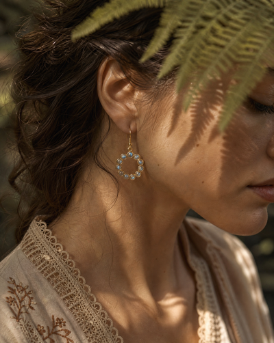 Labradorite Earrings
