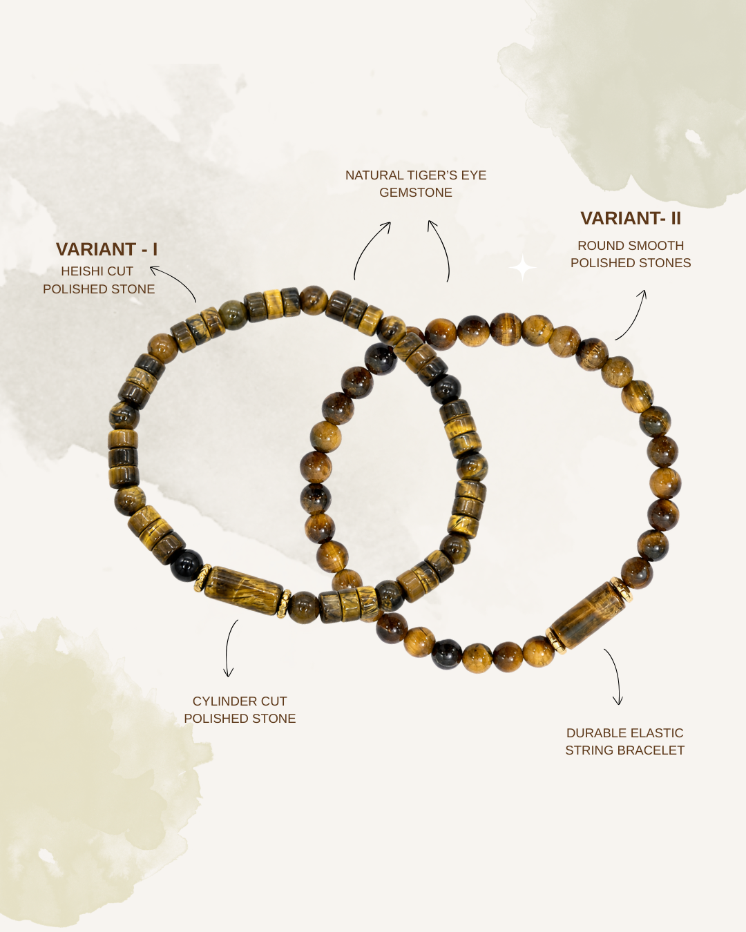 Tiger's Eye Bracelet - Convergence
