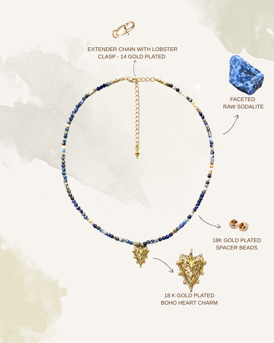 Sodalite Necklace