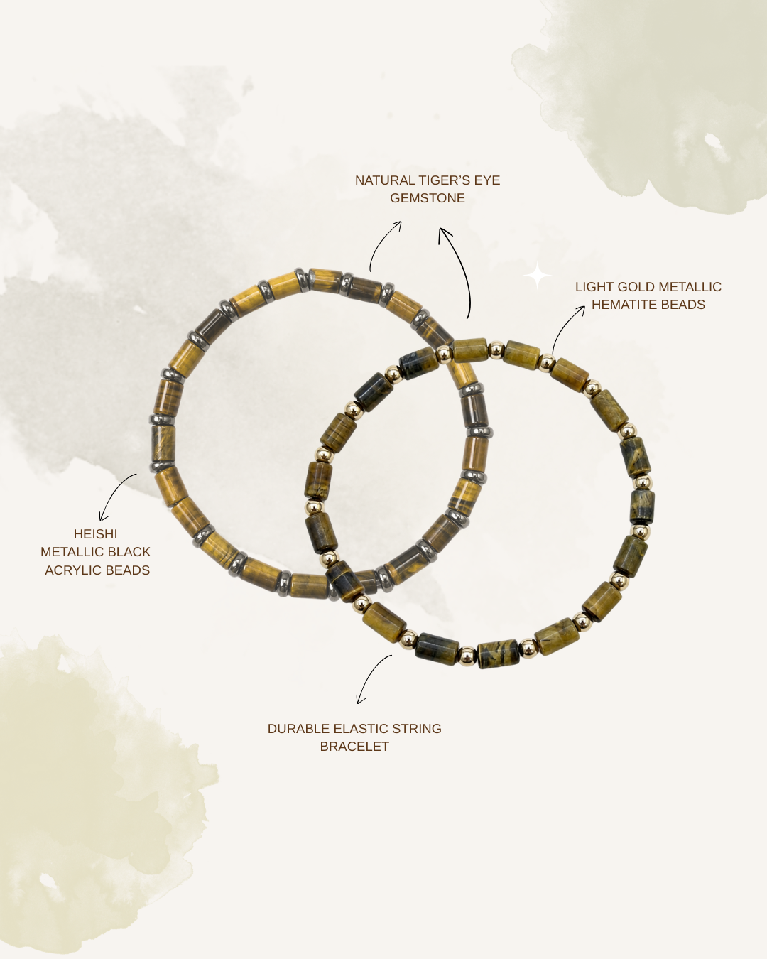 Tiger's Eye Bracelet - Momentum