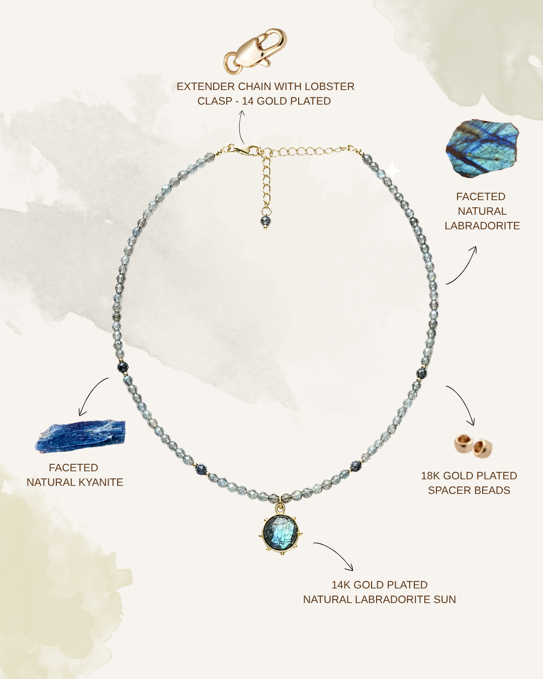 Labradorite Beaded Necklace