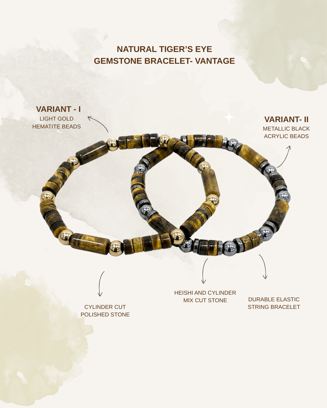 Tiger's Eye Bracelet - Vantage