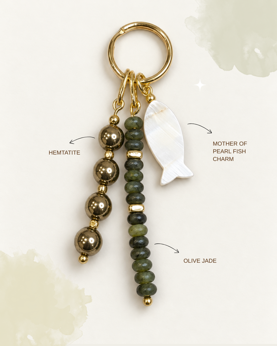 Natural Crystal Mother of Pearl Bag Charm